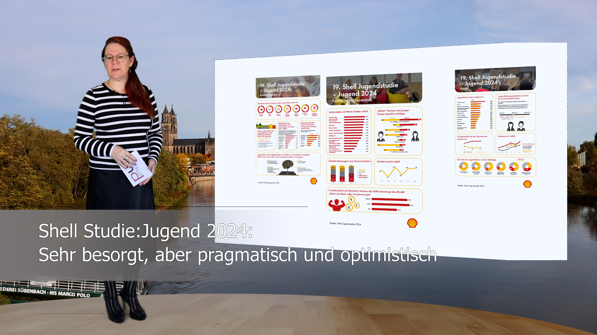 18.10.24: Shell Studie:Jugend 2024:  Sehr besorgt, aber pragmatisch und optimistisch