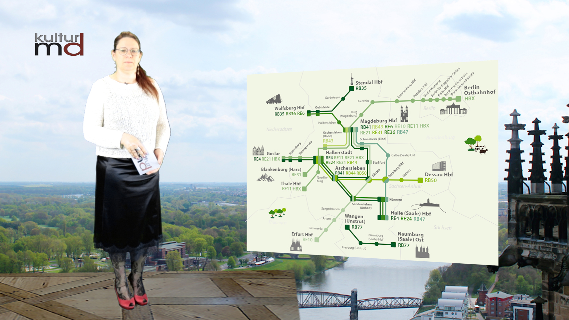  start baut für Netz Mitteldeutschland eigene Leitstelle auf 